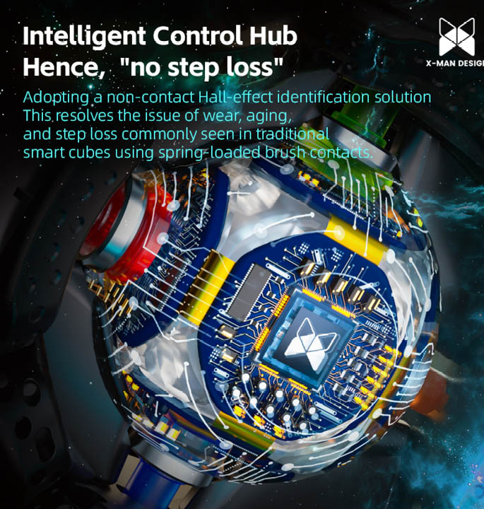 Produktvisualisierungen_Speedcubes QiYi X-man Tornado AI 3x3 3