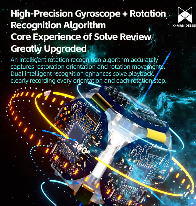 Produktvisualisierungen_Speedcubes QiYi X-man Tornado AI 3x3 4