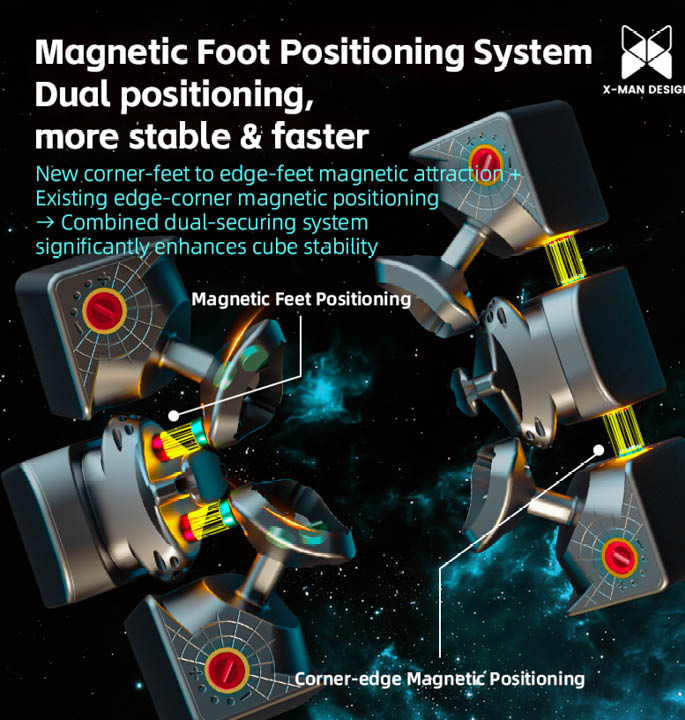 Produktvisualisierungen_Speedcubes QiYi X-man Tornado AI 3x3 5