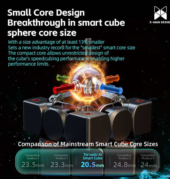 Produktvisualisierungen_Speedcubes QiYi X-man Tornado AI 3x3 8