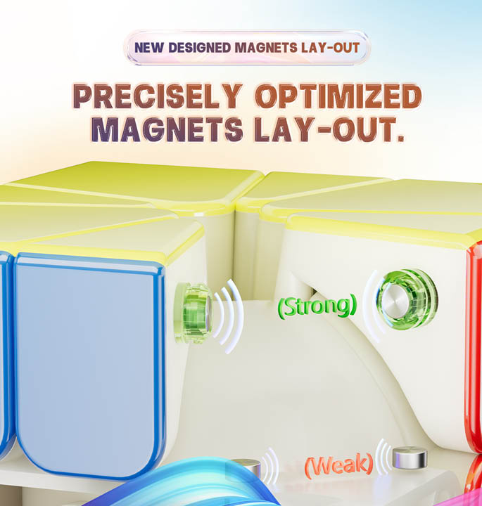 Produktvisualisierungen_Speedcubes YJ MGC SQ1 V2 4