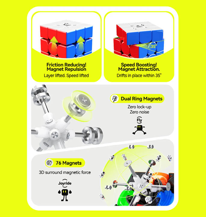 Productvisuals_Speedcubes GAN Swift 3x3 Super Maglev UV 7
