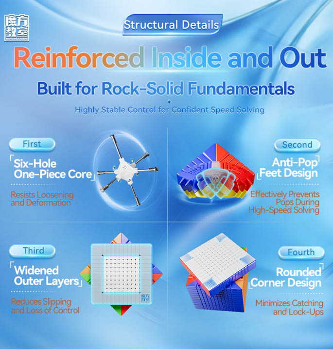 Productvisuals_Speedcubes Moyu Meilong 11×11 V2 7