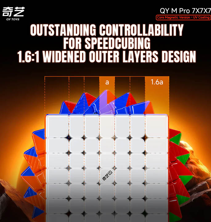 Productvisuals_Speedcubes Qiyi M Pro 7×7 Ball Core UV 7