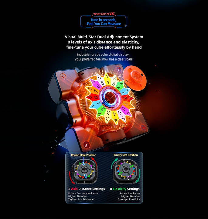 Productvisuals_Speedcubes Qiyi XMD Tornado V5 3×3 UV 6