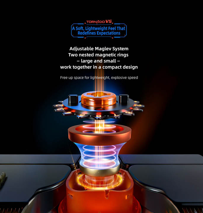 Productvisuals_Speedcubes Qiyi XMD Tornado V5 3×3 UV 7