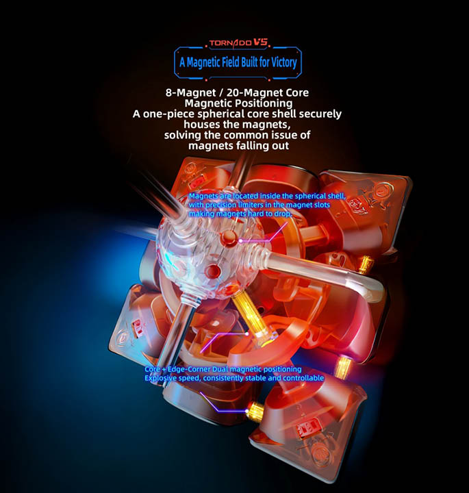 Productvisuals_Speedcubes Qiyi XMD Tornado V5 3×3 UV 9