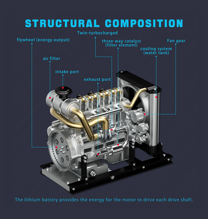 Productvisuals_Modelbouw-Teching-Mini-Diesel-Engine-DM115-15-1