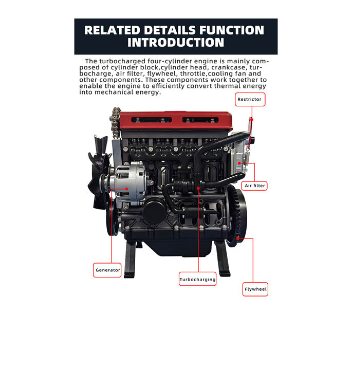 Productvisuals_Modelbouw-Teching-Turbocharge-4-cylinder-engine-black-DM111-2