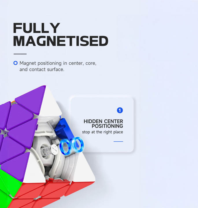 Productvisuals_Speedcubes-Dayan-FTO-M-Ball-Core-6