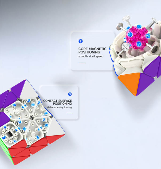 Productvisuals_Speedcubes-Dayan-FTO-M-Ball-Core-7