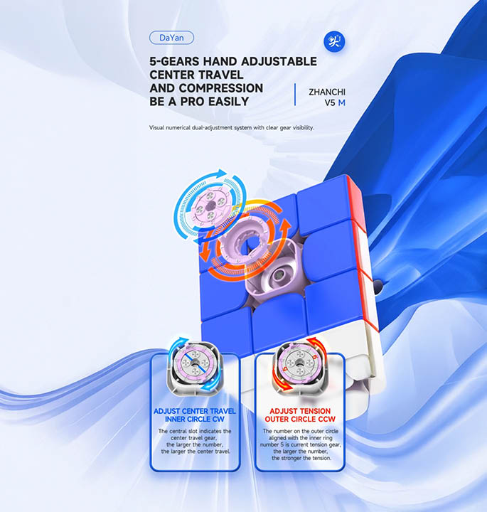 Productvisuals_Speedcubes-Dayan-ZhanChi-V5M-3x3-5