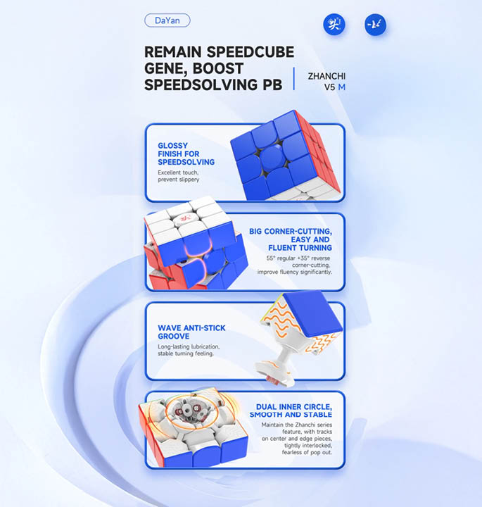 Productvisuals_Speedcubes-Dayan-ZhanChi-V5M-3x3-7