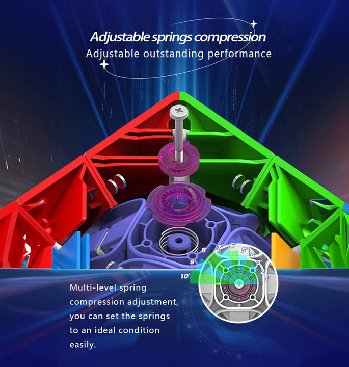 Productvisuals_Speedcubes-Diansheng-Googol-Magnetic-2x2-12