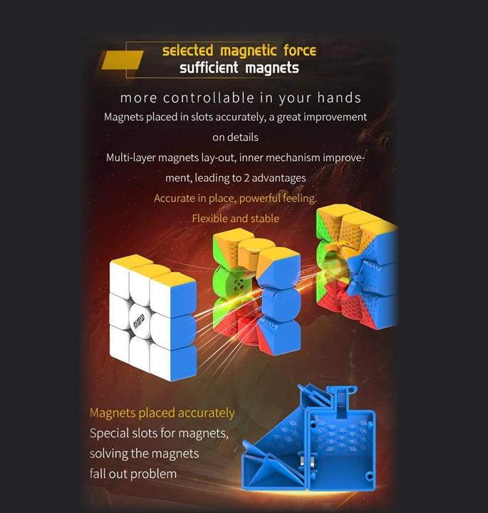 Productvisuals_Speedcubes-Diansheng-Solar-S3M-2022-7-1