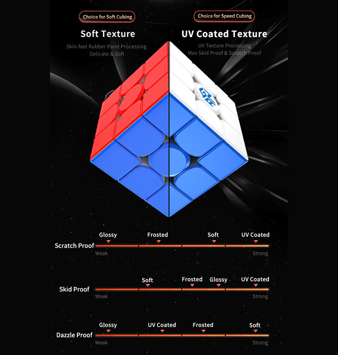 Productvisuals_Speedcubes-GAN-11-m-pro-3×3-10-1