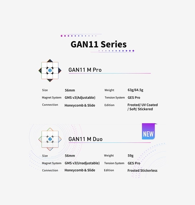 Productvisuals_Speedcubes-GAN-11m-duo-3×310-1