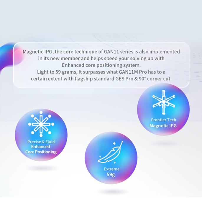 Productvisuals_Speedcubes-GAN-11m-duo-3×33-1