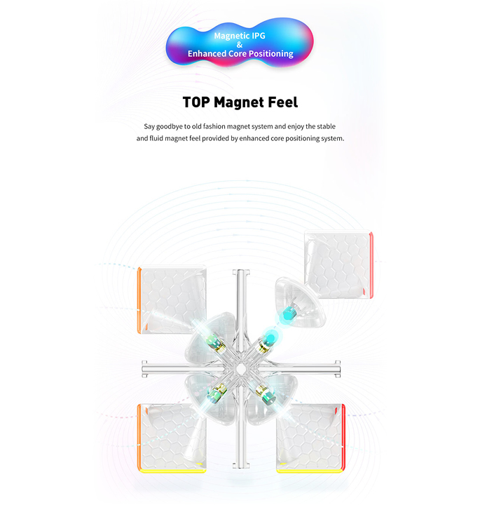 Productvisuals_Speedcubes-GAN-11m-duo-3×34-1