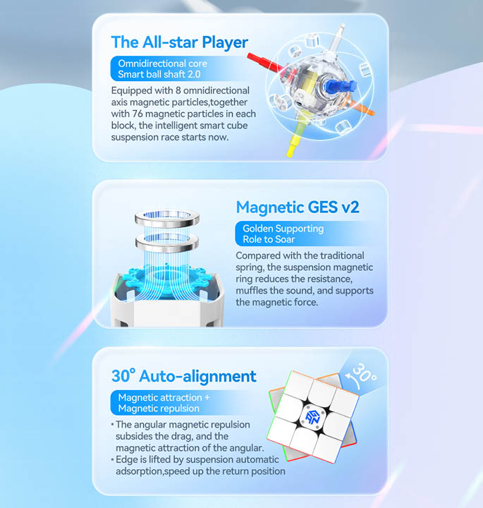 Productvisuals_Speedcubes-GAN-12-ui-Maglev-with-Powerpod-7