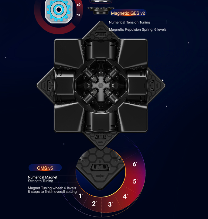 Productvisuals_Speedcubes-GAN-13-maglev-12-1