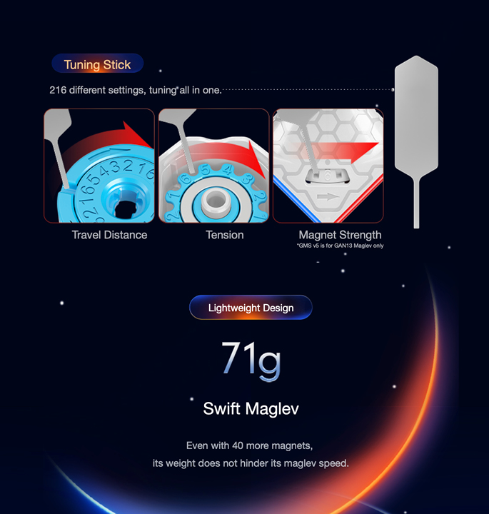 Productvisuals_Speedcubes-GAN-13-maglev-13-1