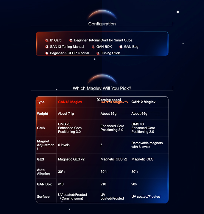 Productvisuals_Speedcubes-GAN-13-maglev-19-1