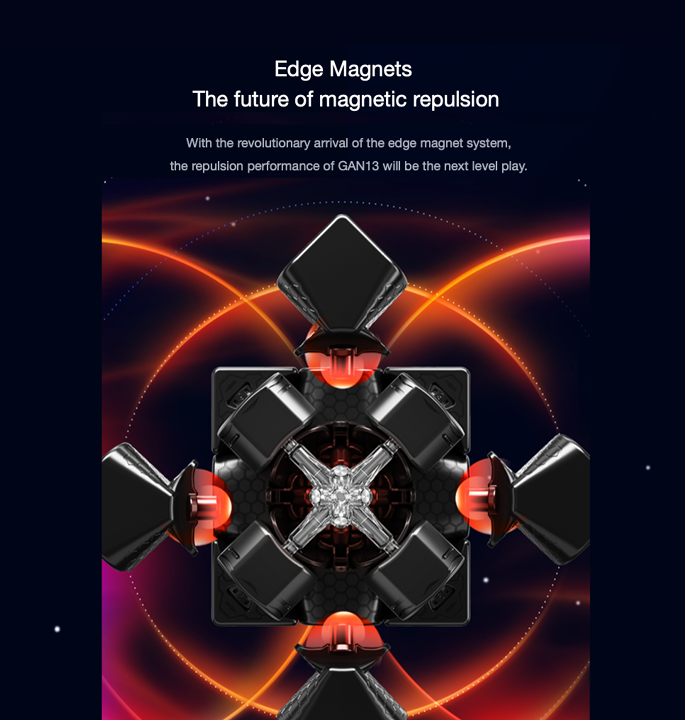 Productvisuals_Speedcubes-GAN-13-maglev-6-1