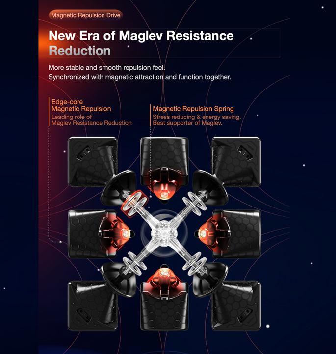 Productvisuals_Speedcubes-GAN-13-maglev-9-1