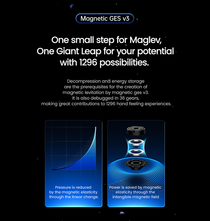 Productvisuals_Speedcubes-GAN-14-Maglev-17