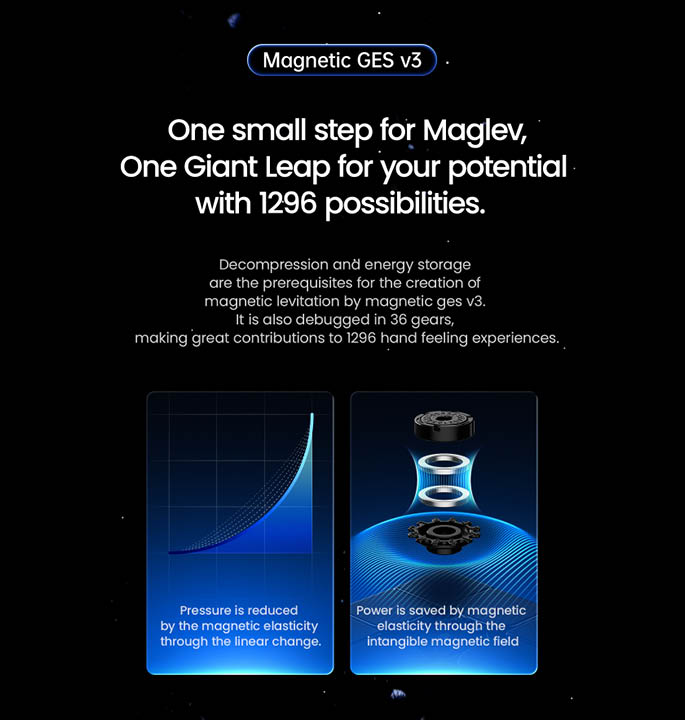 Productvisuals_Speedcubes-GAN-14-Maglev-Pro-17