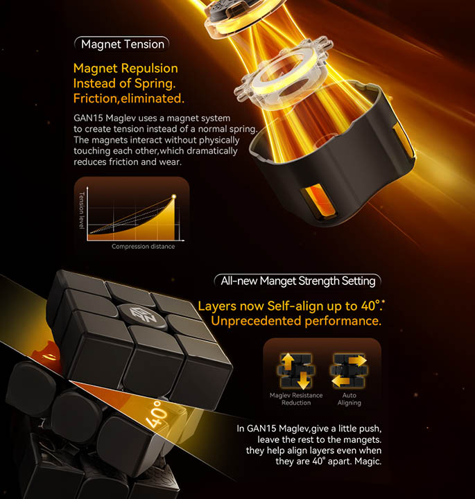 Productvisuals_Speedcubes-GAN-15-Maglev-UV-11