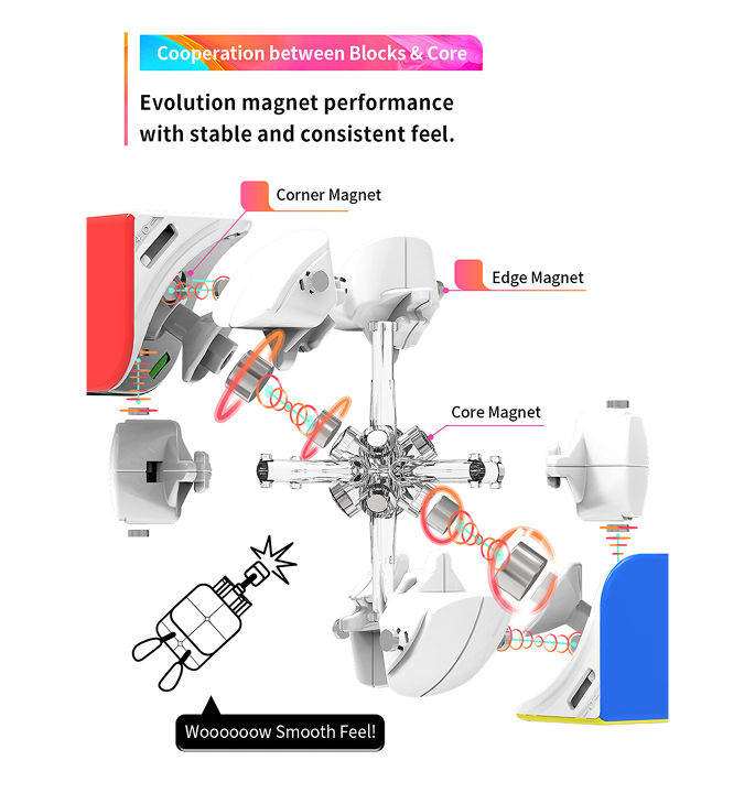 Productvisuals_Speedcubes-GAN-251-m-leap-2×26-1