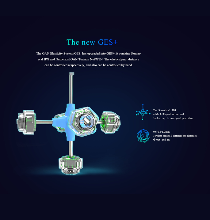 Productvisuals_Speedcubes-GAN-356-x-v2-6-1