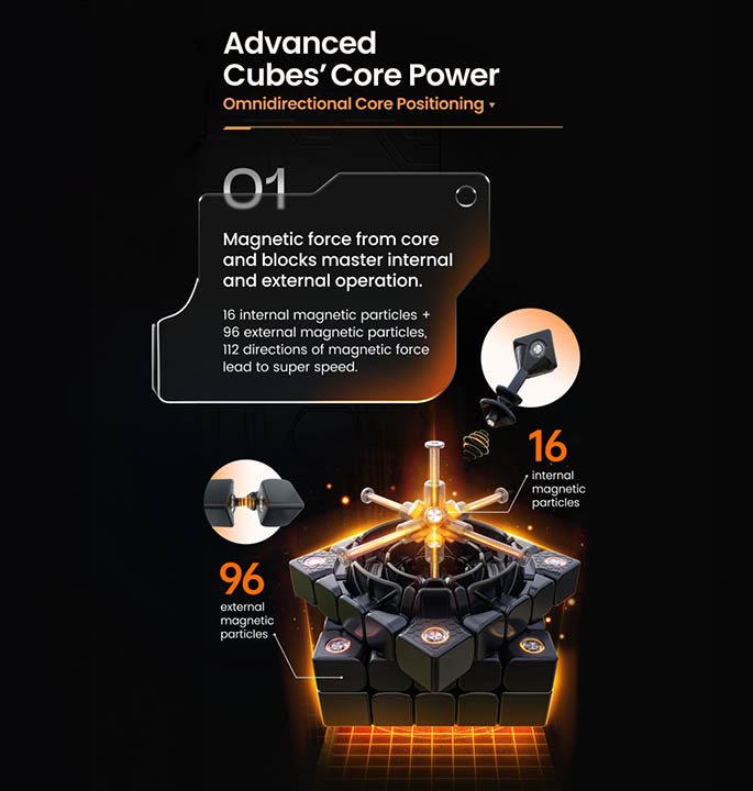 Productvisuals_Speedcubes-GAN-562-M-5x5-3