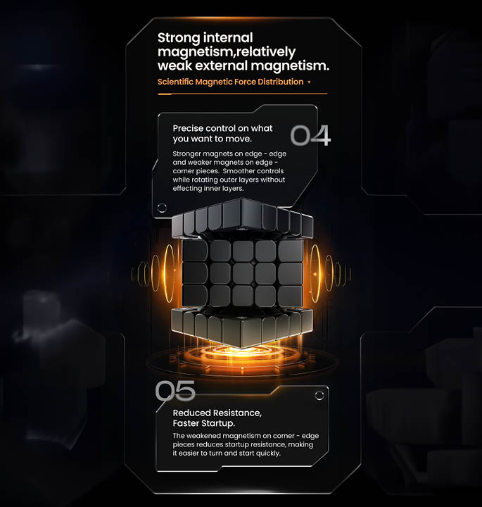 Productvisuals_Speedcubes-GAN-562-M-5x5-5
