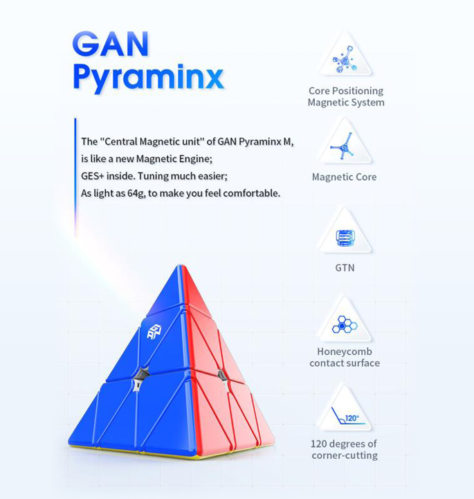 Productvisuals_Speedcubes-GAN-pyraminx-m3-1