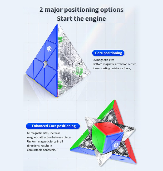 Productvisuals_Speedcubes-GAN-pyraminx-m5-1