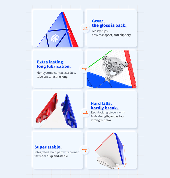 Productvisuals_Speedcubes-GAN-pyraminx-m8-1
