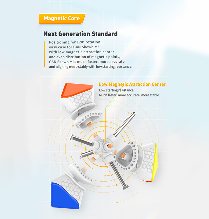 Productvisuals_Speedcubes-GAN-skewb-m-enhanced3-1