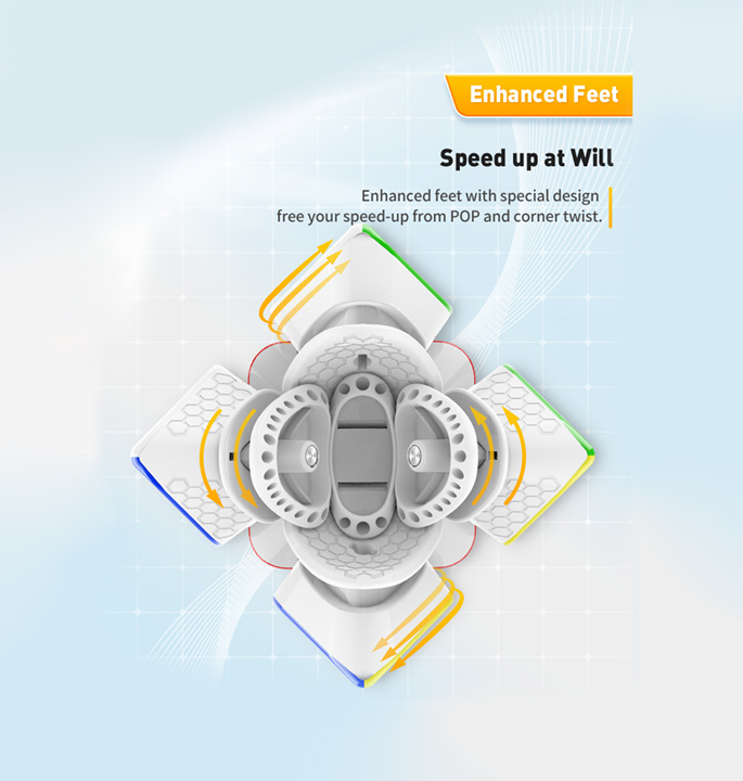 Productvisuals_Speedcubes-GAN-skewb-m-enhanced7-1