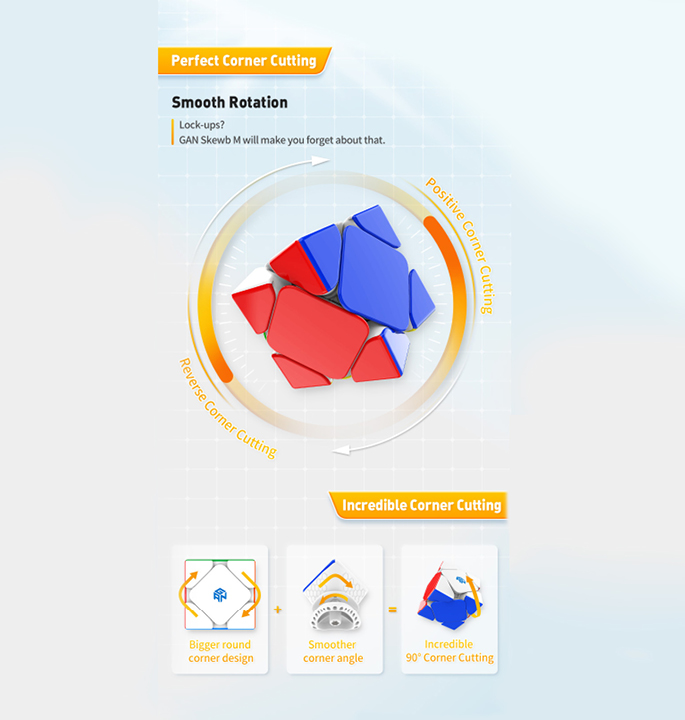 Productvisuals_Speedcubes-GAN-skewb-m-enhanced8-1