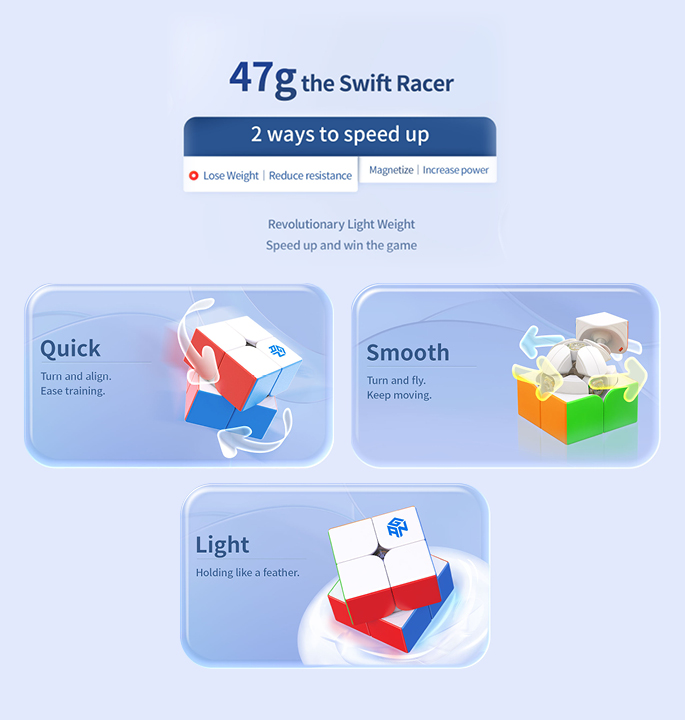 Productvisuals_Speedcubes-GAN251-V2-2x2-7-1