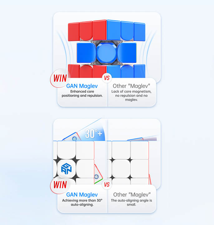 Productvisuals_Speedcubes-GAN356-Maglev-3x3-7