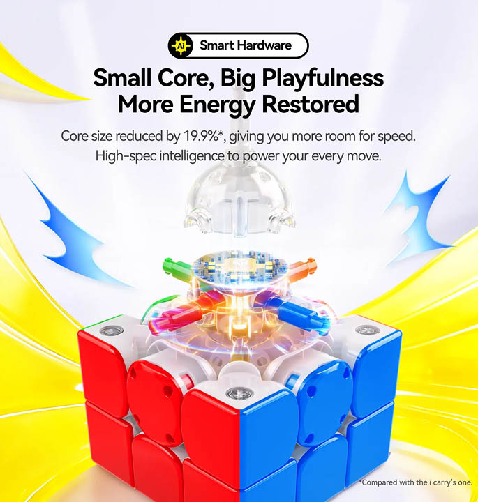 Productvisuals_Speedcubes-GAN356-i-Carry-4-7