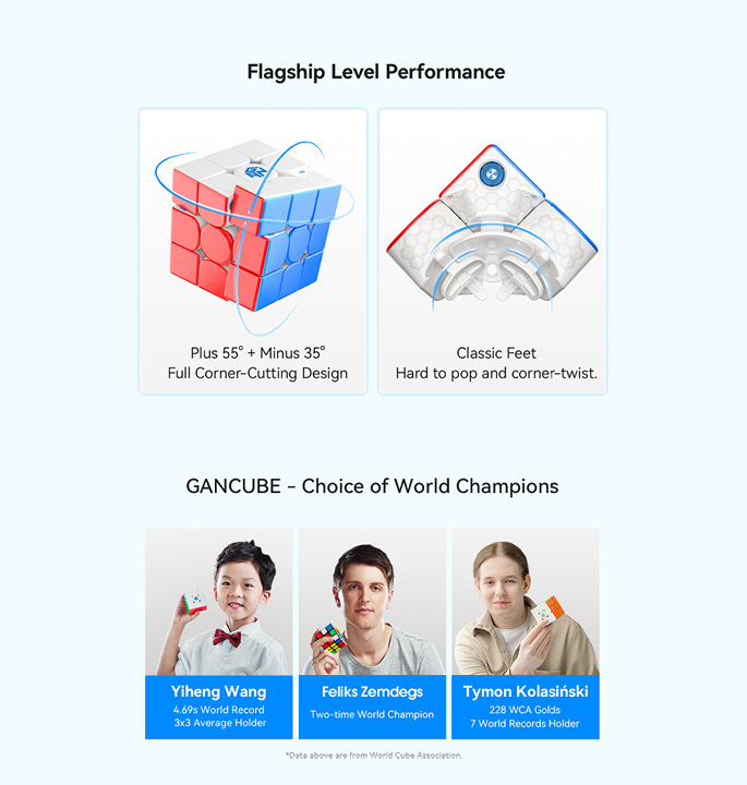 Productvisuals_Speedcubes-Gan-356-ME-13