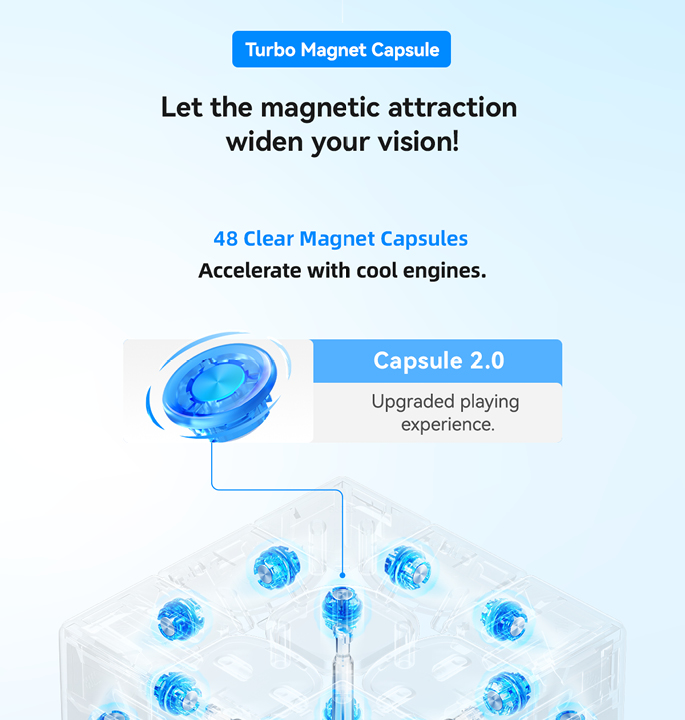 Productvisuals_Speedcubes-Gan-356-ME-4