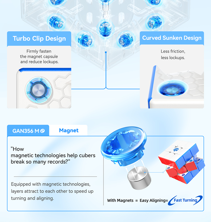 Productvisuals_Speedcubes-Gan-356-ME-5