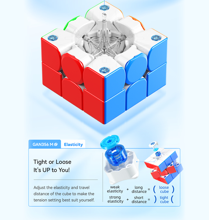 Productvisuals_Speedcubes-Gan-356-ME-7
