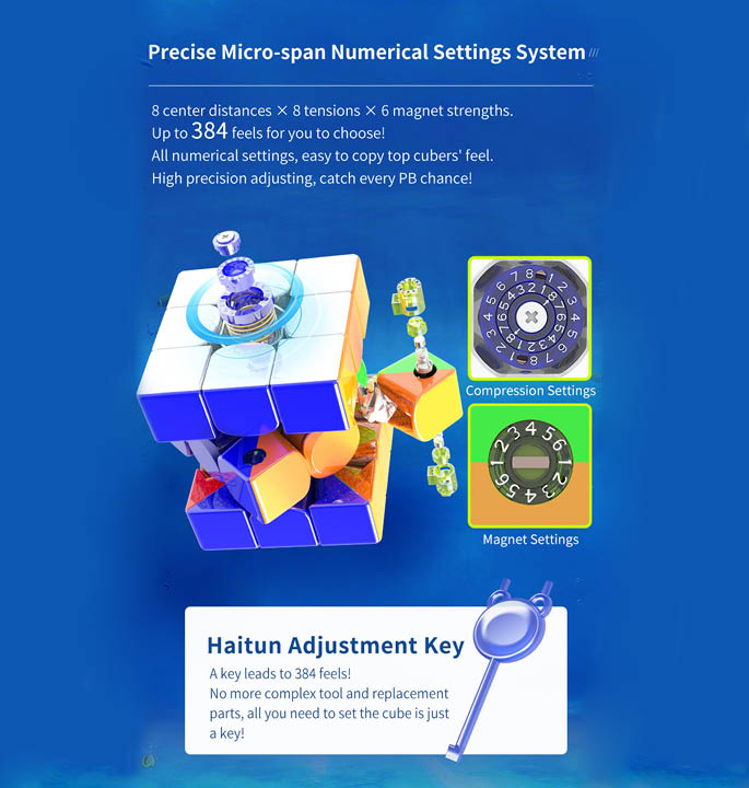 Productvisuals_Speedcubes-HaiTun-WaveRider-V1-6